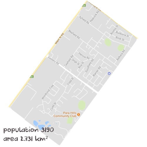 Economics Tutoring Near Me